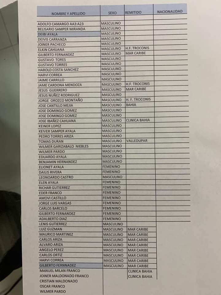 Esta es la lista de heridos que dejó explosión en la vía Ciénaga – Barranquilla