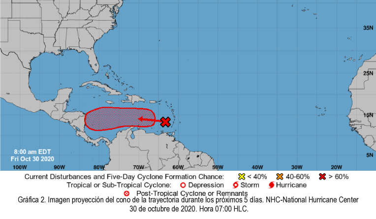 Advierten sobre el tránsito de dos ondas tropicales cerca del mar Caribe colombiano