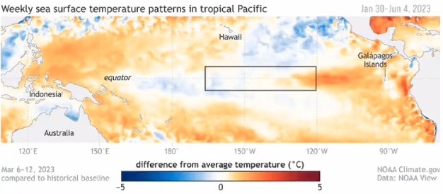 Meteoguajira advierte sobre la consolidación del fenómeno El Niño y sus posibles efectos en La Guajira