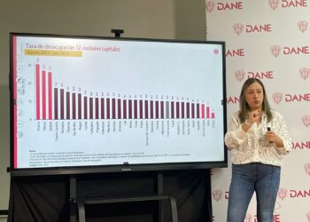 Desempleo en julio alcanzó el 9.9%: Quibdó, Riohacha e Ibagué con la mayor tasa de desocupación