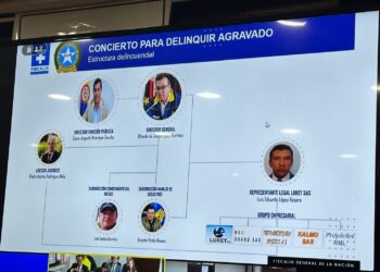 Fiscalía pidió medida de aseguramiento en centro carcelario para Olmedo López y Sneyder Pinilla  