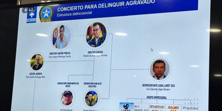Fiscalía pidió medida de aseguramiento en centro carcelario para Olmedo López y Sneyder Pinilla  