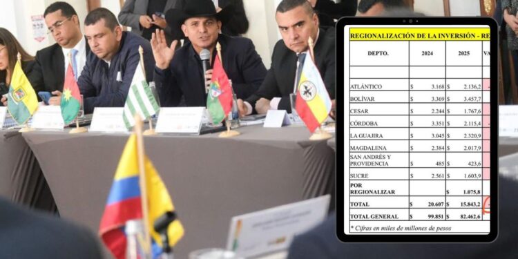Gobernador de La Guajira advierte que recorte a las transferencias regionales afecta los programas sociales