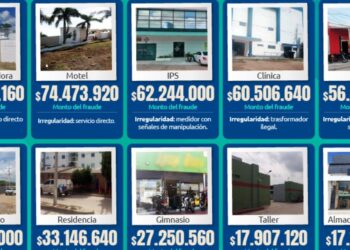 Detectados diez nuevos casos de robo de energía en establecimientos comerciales en Atlántico, Magdalena y La Guajira