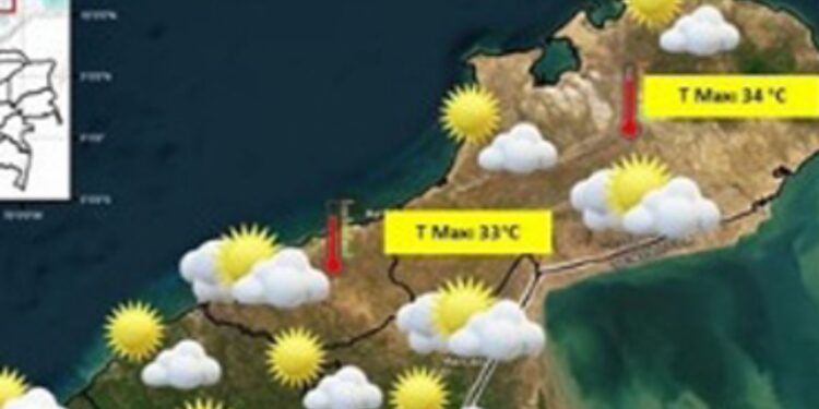 Persisten las altas temperaturas y baja probabilidad de lluvias en La Guajira