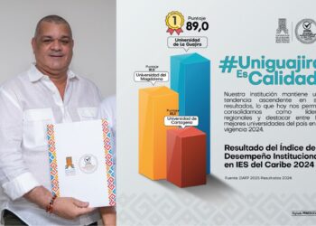 Uniguajira se posiciona como la universidad pública con mejor gestión institucional en el Caribe colombiano