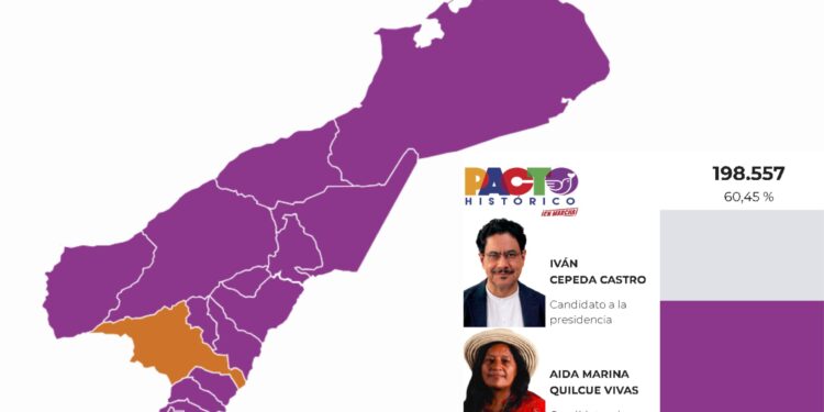 La Guajira respaldó mayoritariamente a Iván Cepeda en la segunda vuelta presidencial